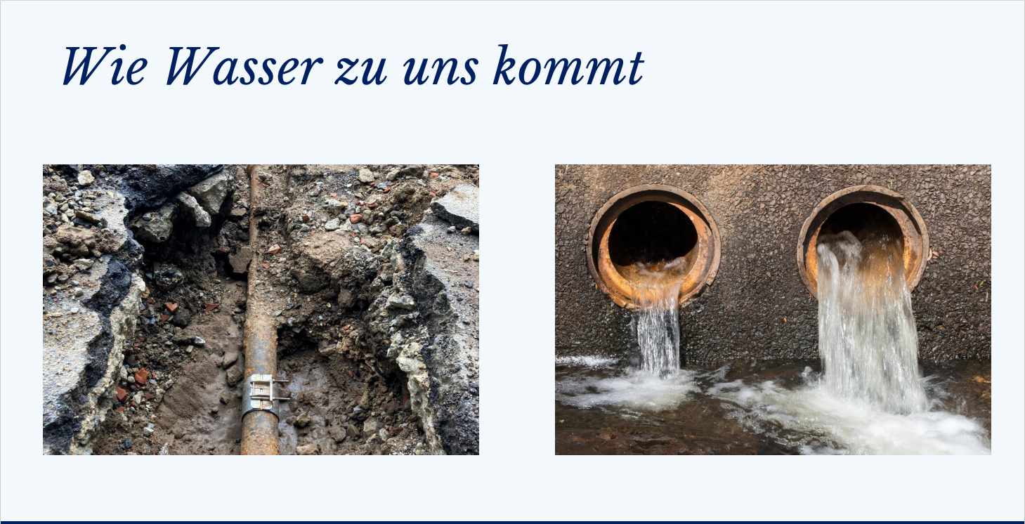 Gesundes Wasser 7